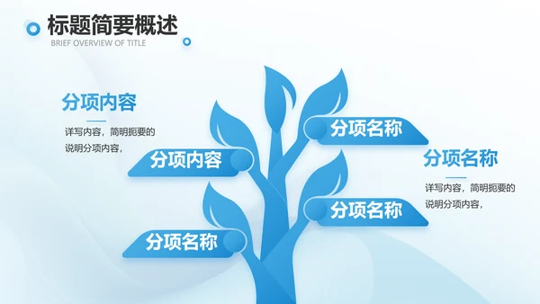 蓝色大气医疗医学医药工作总结动态PPT模板