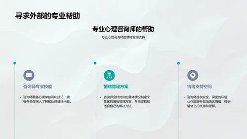 高效学习的情绪管理PPT模板