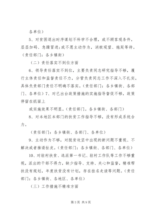 脱贫攻坚作风建设年实施方案.docx