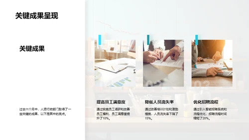 人资行政部门巡礼