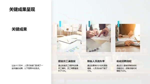 人资行政部门巡礼