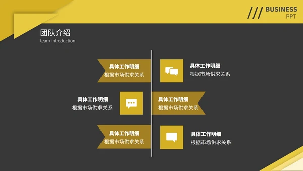 黄黑撞色简约季度总结汇报通用PPT模板