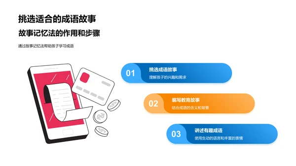 成语学习实用策略PPT模板
