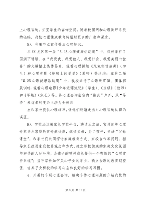 宁阳二十五中教育信息化工作情况汇报.docx