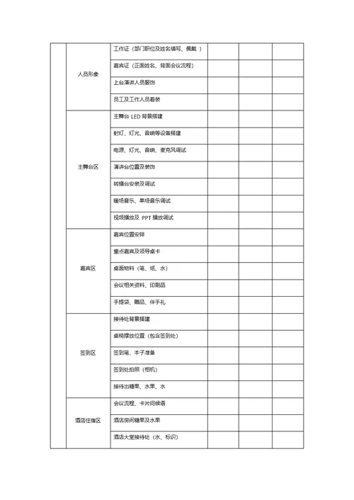 新品发布会执行分工安排表