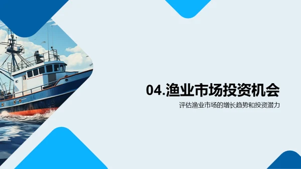 渔业市场发展前景