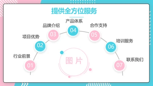 直播营销策划方案动态PPT模板