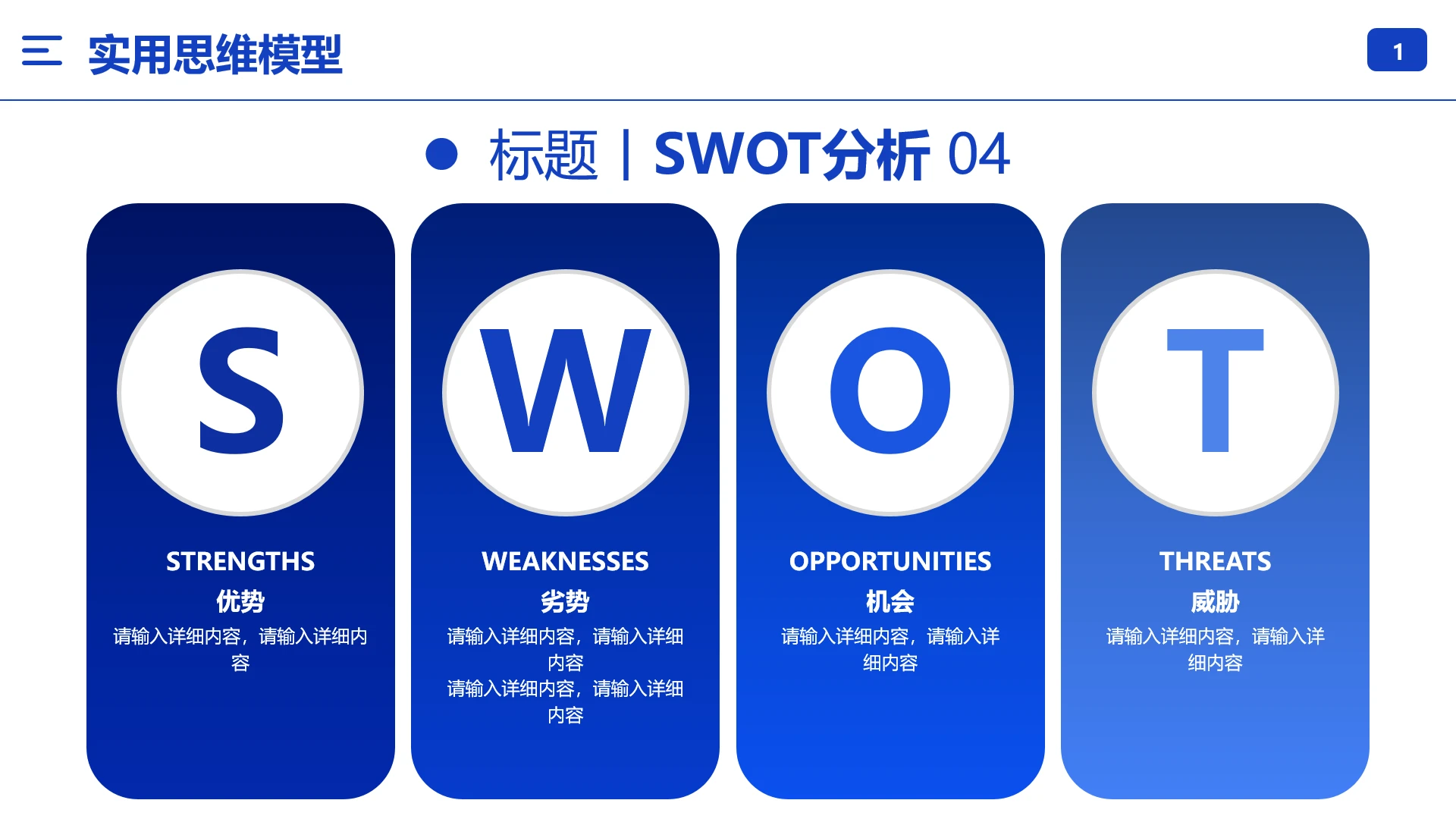 SWTO分析模型