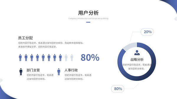 蓝色简约商务商业计划书项目招商合作ppt模板