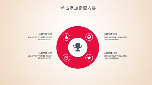五四青年节团委共青团工作总结汇报PPT