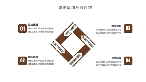 咖啡主题美食餐厅甜点美食咖啡餐饮PPT