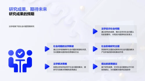 法学开题答辩PPT模板