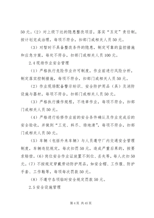 目标实施计划和考核办法.docx