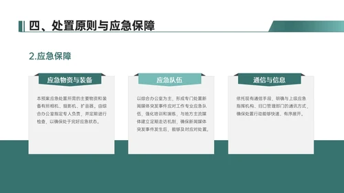 绿色简约地球形状新闻突发事件应急预案企业应急预案培训