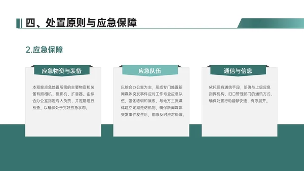绿色简约地球形状新闻突发事件应急预案企业应急预案培训