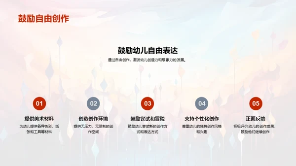 幼儿创意美术启蒙