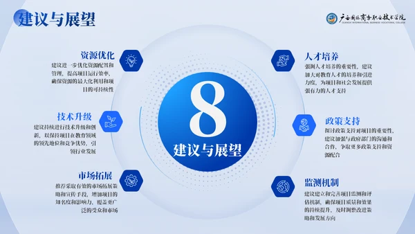 广西国际商务职业技术学院-蓝色系学术风通用PPT模板