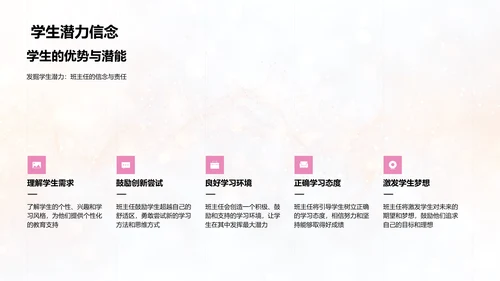 高三学习指导报告PPT模板