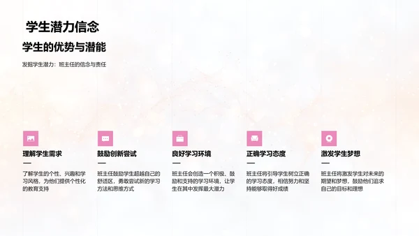 高三学习指导报告PPT模板