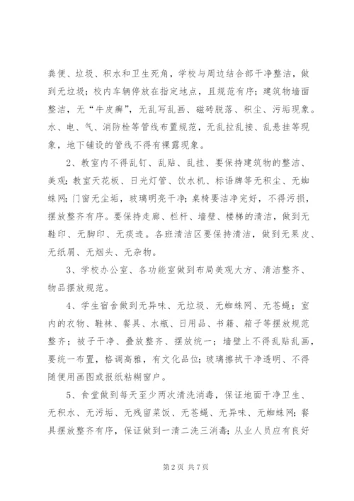 市教育局开展校园环境建设工作方案.docx
