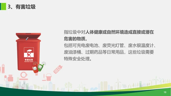垃圾分类公益宣传讲座PPT课件