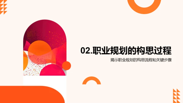 橙色扁平风大学生职业规划大赛