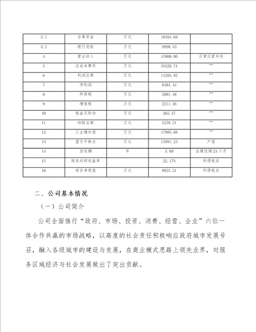 牡丹籽油项目工程管理参考