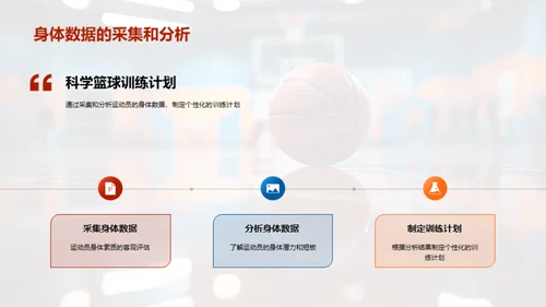 篮球精英造就之路