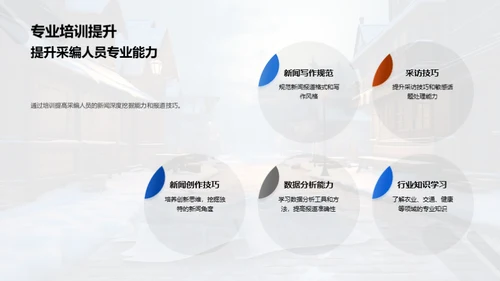 冬季新闻深度挖掘