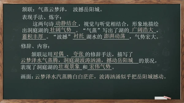 八年级下册 第三单元 课外古诗词诵读《望洞庭湖赠张丞相》课件(共20张PPT)