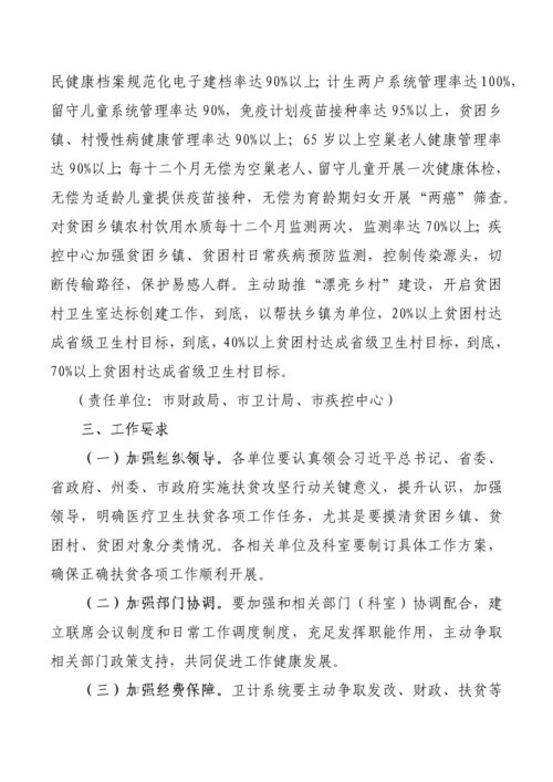 医疗精准扶贫实施专业方案.docx