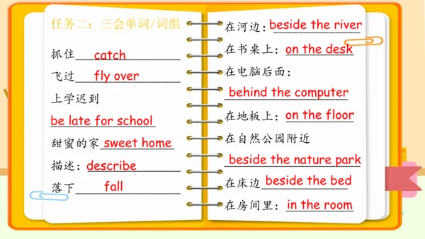 Unit 5 There is a big bed 复习课件（词组+句型+语音+语法+写作指导）