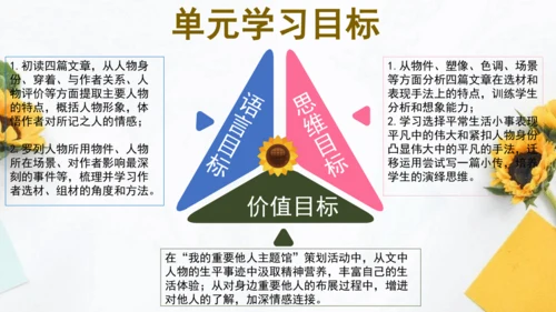 【教学评一体化】第二单元 整体教学课件-【大单元教学】统编语文八年级上册名师备课系列