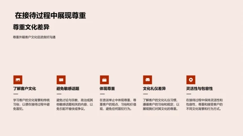 商务接待技巧PPT模板