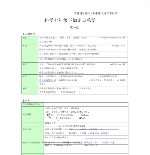 浙教版七年级下科学知识点总结