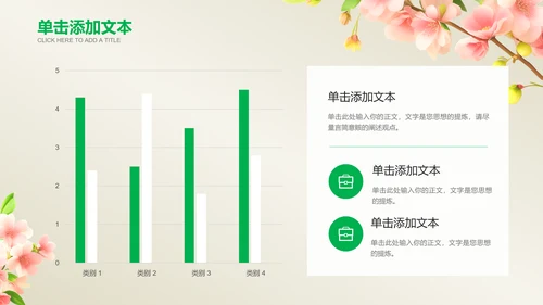 绿色小清新风总结汇报通用PPT演示模板
