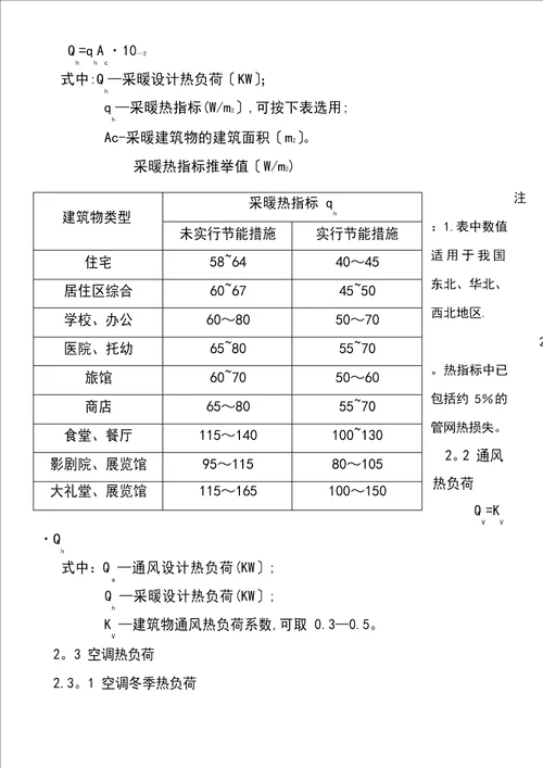 燃气锅炉房设计