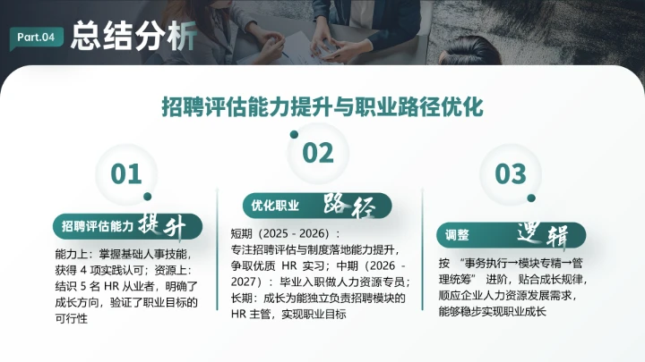 专业通用版大学生职业生涯规划发展展示PPT模版1