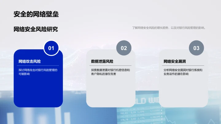 风险管理新策略培训PPT模板