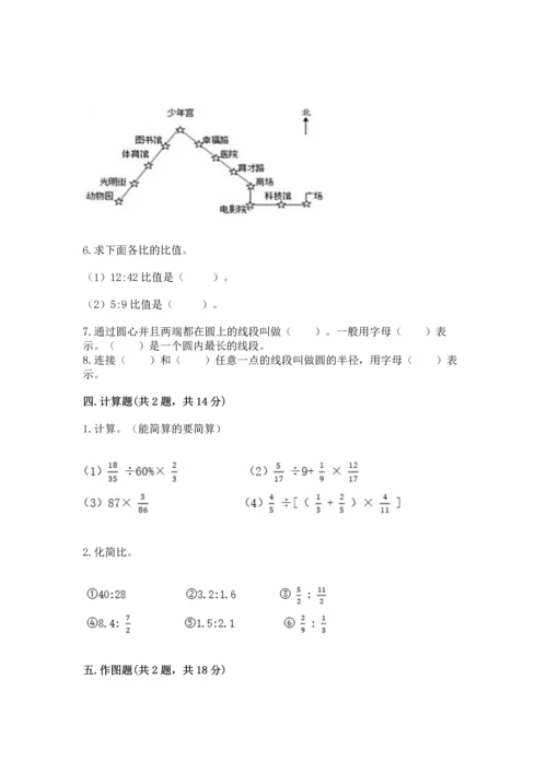 人教版六年级上册数学期末测试卷（考点精练）.docx