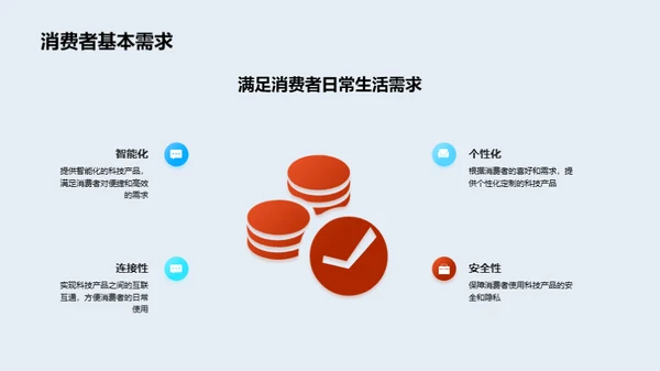 科技产品与生活融合