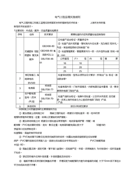 监理细则范本