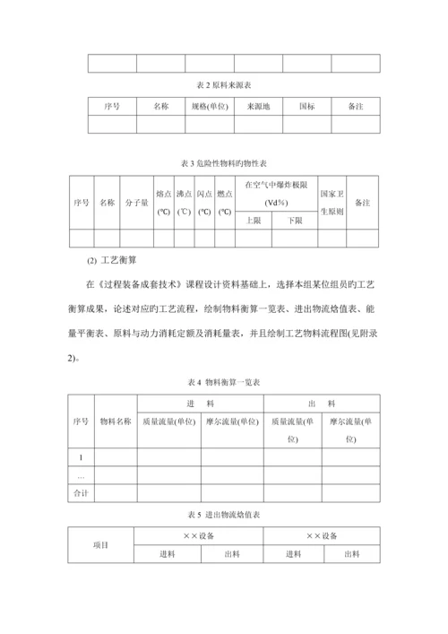 专业课程设计说明书涉及的主要表格格式模板.docx