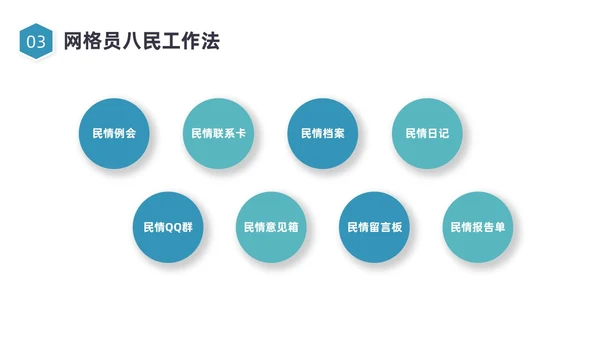 蓝色图形简约网格员培训培训PPt员工培训