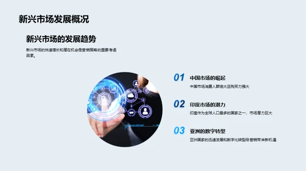 数据驱动营销策略