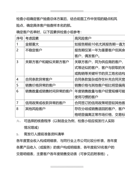 ipo专项检查程序表.docx