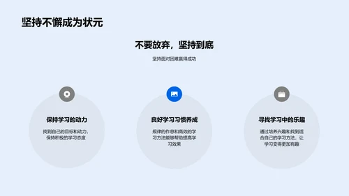 状元学习法分享