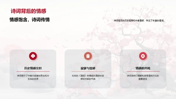 诗词中的清明文化