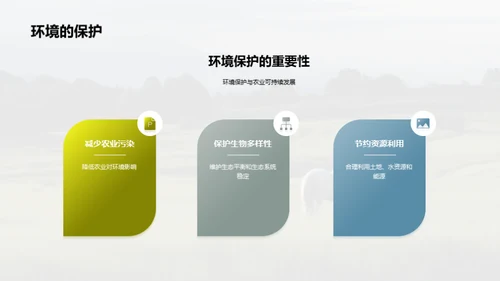 简约风农林牧渔总结汇报PPT模板