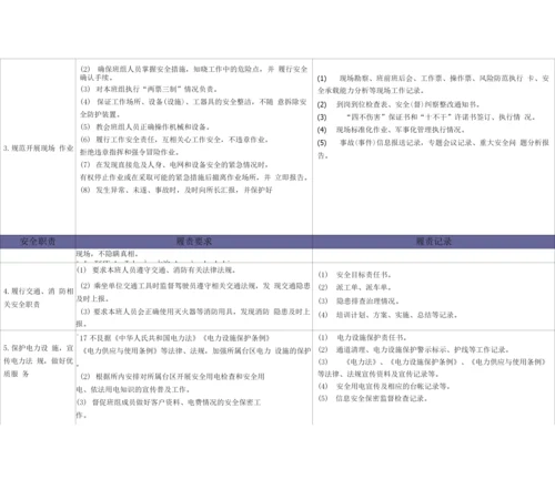 供电所安全责任清单.docx